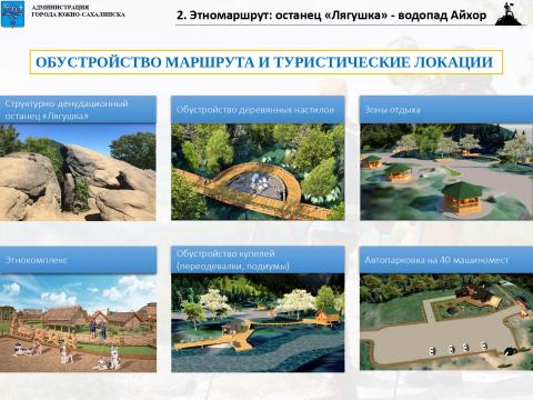 Туризм Южно-Сахалинск - 2020-2025_page-0013_0.jpg